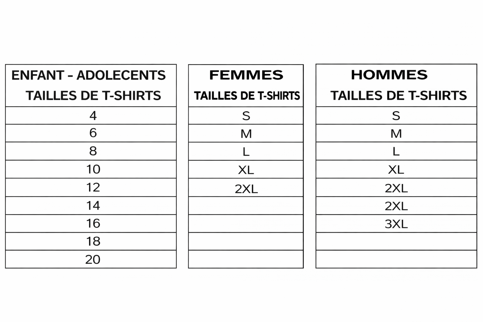Tableau des tailles